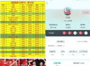 爱游戏app安装-摩纳哥客场大胜掀翻兰斯，取得连胜的简单介绍