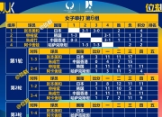 爱游戏官网app-体育竞技预测：女子足球冠军战队强势崛起的简单介绍